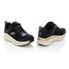 Picture of Skechers 149337 BKGD