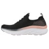 Picture of Skechers 149366 Bkrg